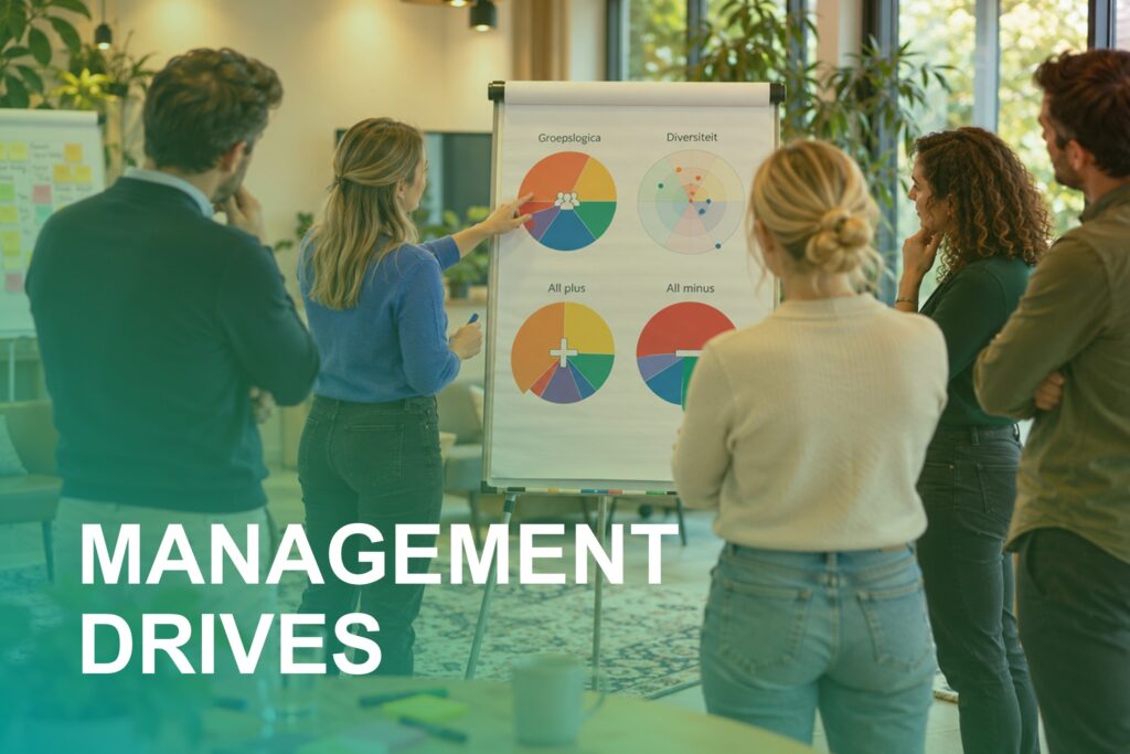 Management drives